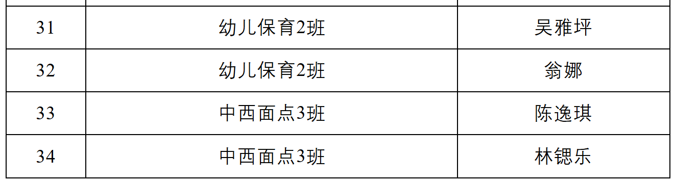 优秀学生3.png